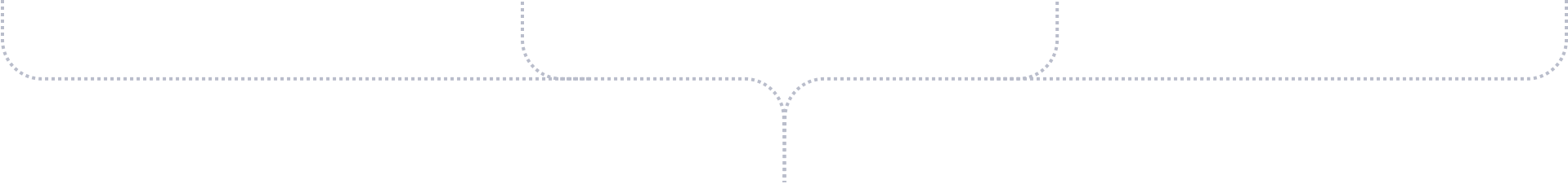 geo痛点